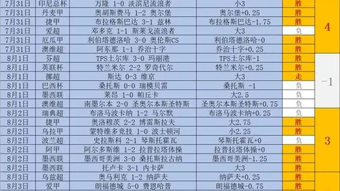 2026阿根廷杯赛8强悬念：普拉腾斯科尔多瓦学院，谁能脱颖而出